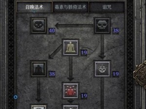 死灵法师挂机打野出装攻略（快速升级、高效清野，打造强大的死灵法师）