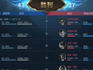 以诺克出装手游最新攻略（以诺克出装手游攻略大揭秘，助你成为顶尖战士）