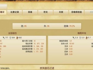 《雄狮杀手——新杀手联盟的出装攻略》（解析雄狮的最佳装备选择与技巧，助你在战场上独领风骚！）