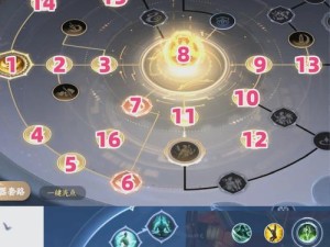 以素问技能搭配攻略过渡（揭秘素问技能搭配的奥秘与技巧）