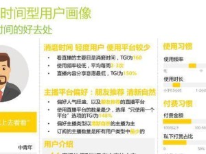 探索技能攻略类主播世界的奥秘（揭秘技能攻略类主播的成功密码及行业趋势）