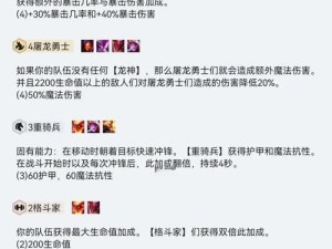 LOL云顶之弈英雄出装攻略（精选云顶英雄出装及搭配攻略，助你称霸战场）