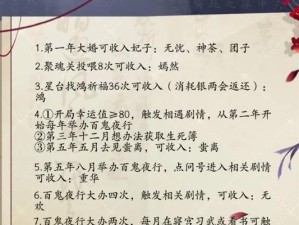 以地府毒人技能搭配攻略（掌握关键技能，成为地府之王！）