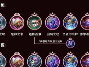 王者荣耀职业联赛出装攻略（掌握职业联赛出装技巧，提升玩家实力）
