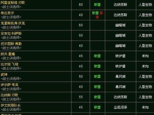 剑灵乐师技能选择攻略（为你的乐师角色提供技能选择建议，助你在战斗中取得优势）