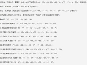 怀旧服玩家技能加点攻略（玩家技能加点的关键要素与优化策略）
