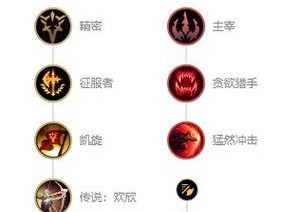 主宰法系出装攻略最新版，助你成为最强法师（深入解析主宰法系出装，提供关键战术建议）