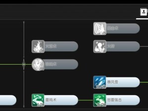 以Ro永恒的冒险技能攻略（冒险技能的重要性与如何优化技能点分配）