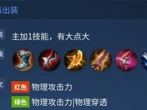 王者荣耀全能出装攻略——成为无敌战神的秘诀（掌握最强装备组合，无往不利、无人可挡！）