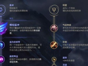 女枪天赋出装打野攻略（女枪打野操作全解析，带你成为无敌强者）