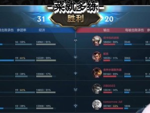 奥拉夫改版出装攻略（无尽战意，勇往直前！）