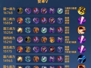 国服最强蒙恬铭文出装攻略（打造无敌防御体系，让蒙恬铭无人能敌）