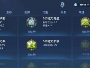 诸葛亮铭文新手出装攻略（掌握关键装备，助你成为铭文大师）