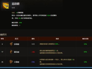 暗黑3技能铭文推荐攻略（解锁技能铭文之道，打造无敌战士！）