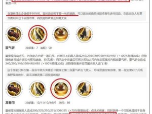 王者夏侯出装攻略男生版（带你玩转夏侯，称霸战场！）