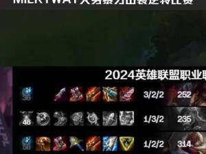 火男福星出装攻略（无敌火力，一战到底！）