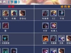 电竞经理技能技巧攻略（培养领导力，推动团队发展，成为成功电竞经理的秘诀）