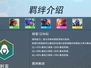 羁绊英雄出装攻略（战胜敌人的必备武器和策略，让你的队伍无往不胜）