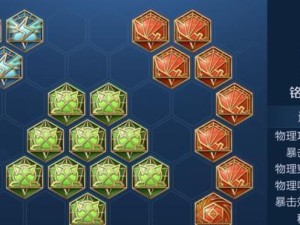 《终极铠爹出装顺序攻略》（揭秘铠爹最强出装策略，带你登顶荣耀巅峰！）