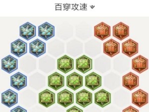 王者荣耀铠出装攻略（解析铠的出装要点，让你成为战场上的不败之王！）