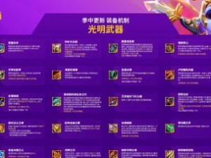 详解云顶之弈s8战斗机甲羁绊效果（机甲羁绊带来的王者霸气，让你无敌！）