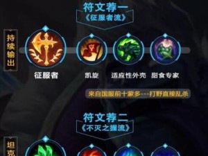 英雄联盟出装顺序攻略（一步步了解如何正确选择装备，让你的英雄在战斗中更具优势）