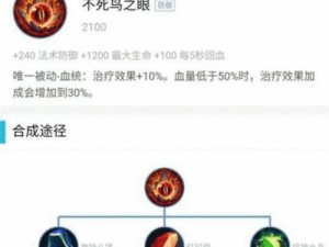 宫本新赛季出装攻略——完美征战战场的利器（宫本新赛季装备搭配及技巧指南，助你稳步向胜利迈进）