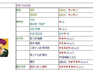 拳皇97技能键盘攻略（一起探索拳皇97的技能键盘操作及攻略）
