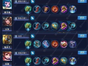 英雄联盟开局出装铭文搭配攻略（打造无敌先手优势，让你稳稳占据上风）