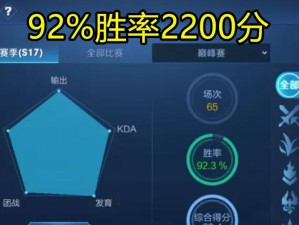 法师巅峰赛全局出装攻略（打造无敌法师装备，征服巅峰赛！）