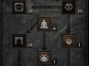《暗黑2死灵技能装配攻略》（学会搭配死灵法术，成为无敌的恶魔杀手）