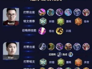 达摩王牌出装铭文攻略解析（揭秘最新最强达摩出装铭文搭配，助你称霸战场）