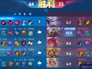 王者荣耀黄忠快速出装攻略（全面解析黄忠出装方案，助你成为射手之王）